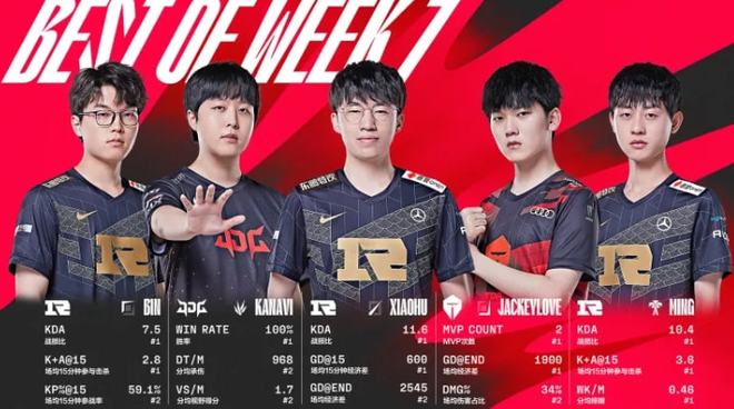 足球联赛之 足球联赛之